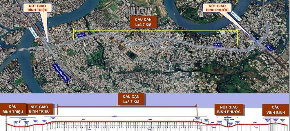 Quốc lộ 13 tác động trực tiếp đến tiềm năng phát triển của Lusso Saigon